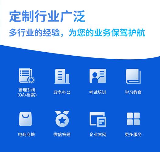 股票配资论坛网 这几家上海软件开发公司还可以